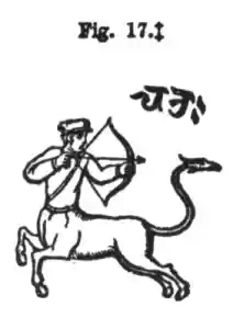 figure17