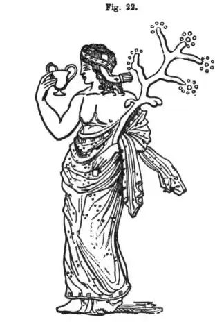 figure22