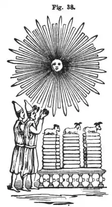 figure38
