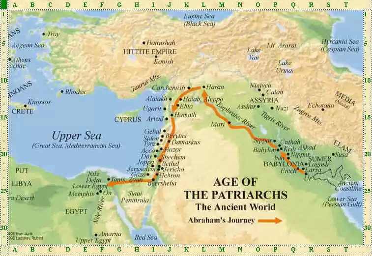 patriarchs